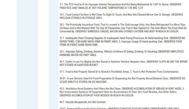 Roaches, rodent droppings during latest Fort Worth health inspection