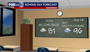 Houston weather: Warm, humid weather to remain for Friday, spotty storms possible