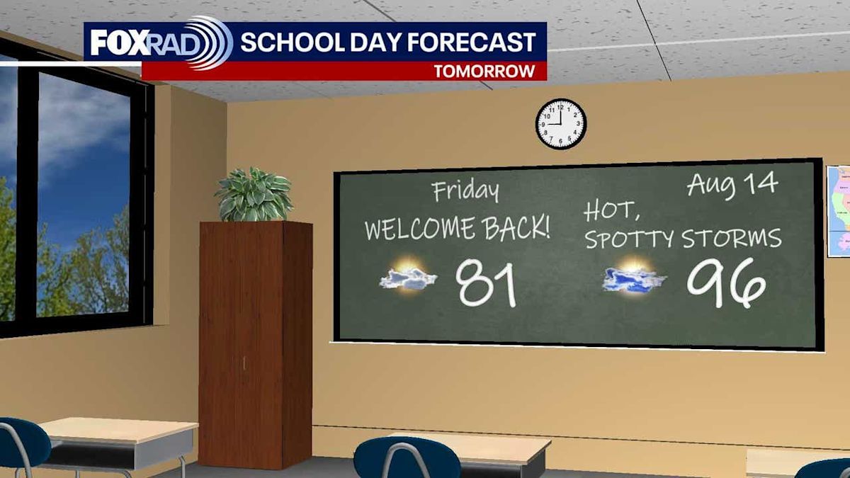 Houston weather: Warm, humid weather to remain for Friday, spotty storms possible