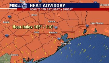 Houston weather: Heat keeping rain chances minimal