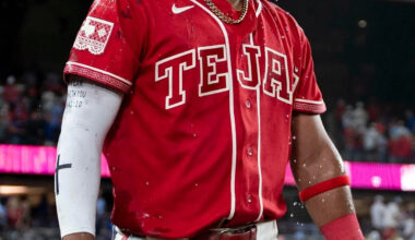 Texas Rangers lineup for August 22, 2026