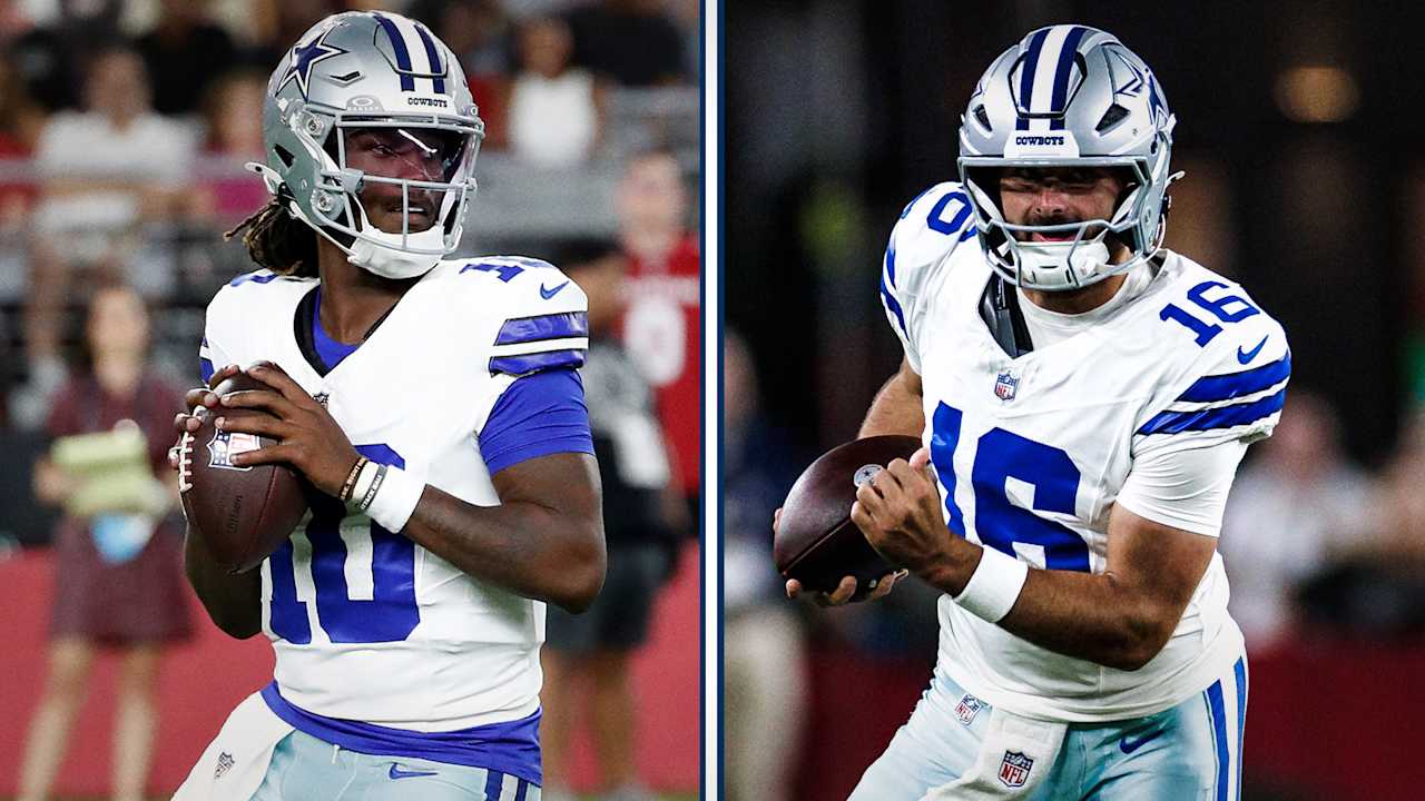 Dallas Cowboys logo