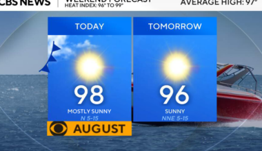 Cold front provides North Texas some comfort to start off August