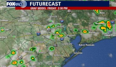 Houston weather weekend forecast: Daily rain chances stick around