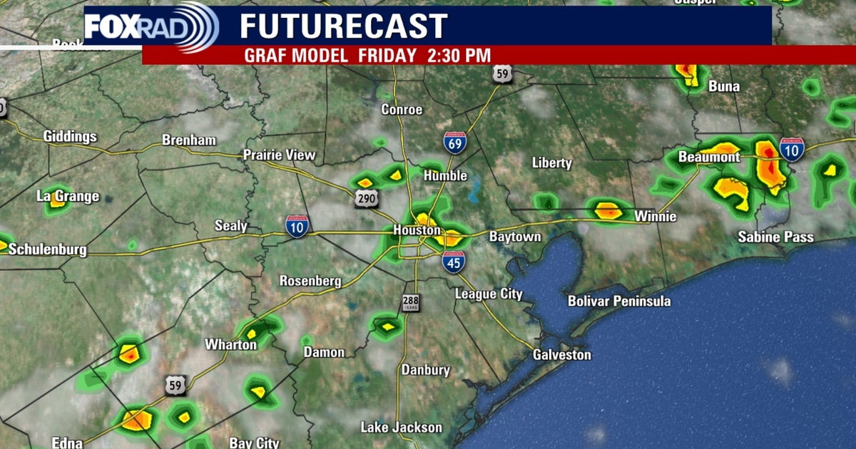 Houston weather weekend forecast: Daily rain chances stick around