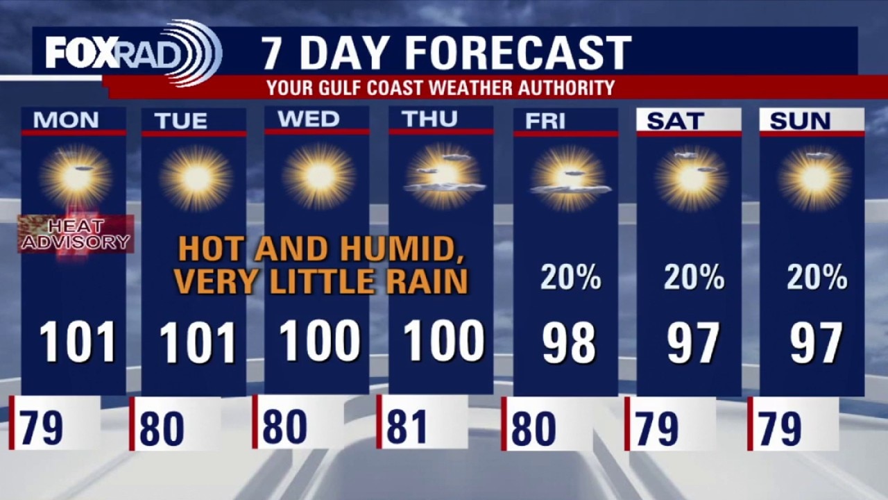 Houston weather: Aug 23 evening forecast