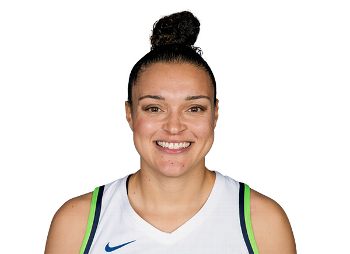 McBride pours in career high 43 in win over Dallas