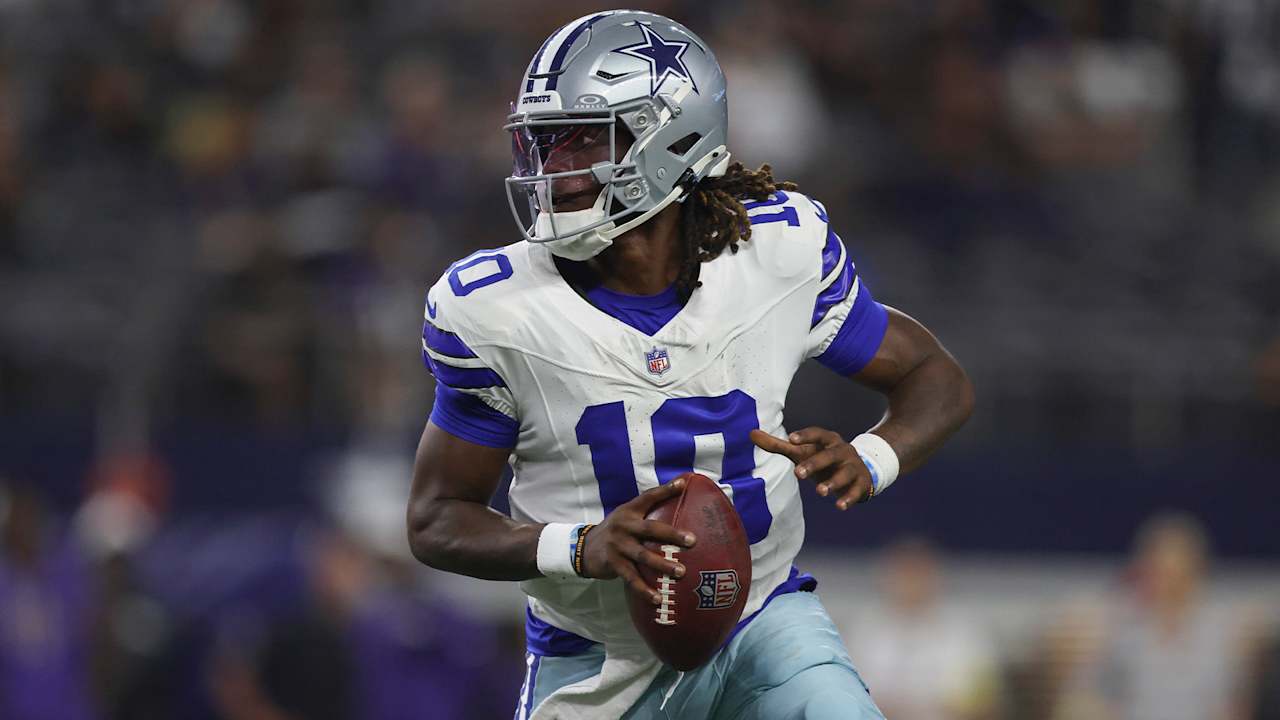 Dallas Cowboys logo