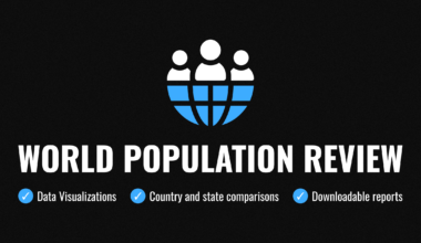 Plano, Texas Population 2026