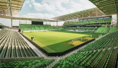 Why Austin Could Be The UFL’s Next Successful Market Entry