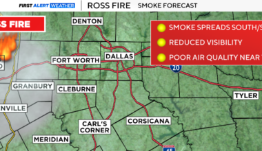 Rain possible for North Texas as heat advisory remains in place, Ross Fire still burns
