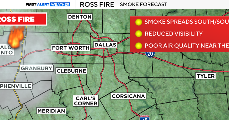 ross-fire-update.png