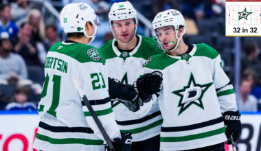 Dallas Stars fantasy projections for 2026-27
