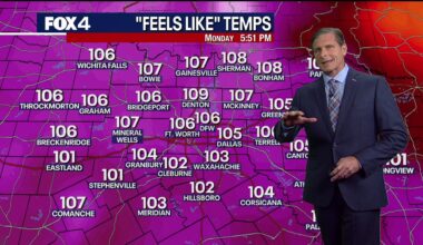 Dallas weather: August 24 evening forecast