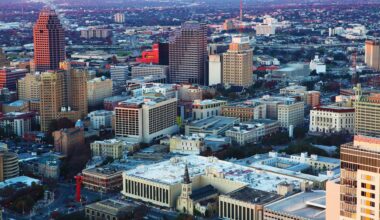 Aerial view of a cityscape featuring a mix of modern and historic buildings.