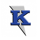 Keene ISD logo