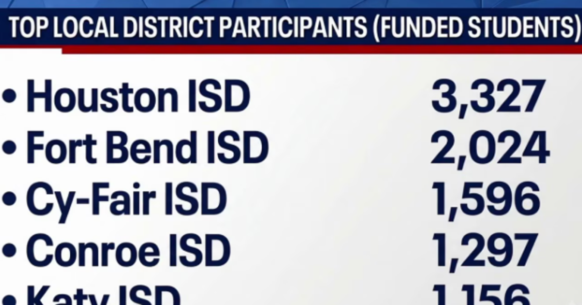 Texas releases first Education Freedom Account participation numbers