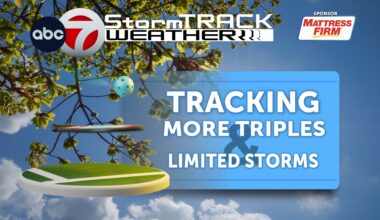 ABC-7 Storm Track Weather: Hot, humid with isolated storms: El Paso weather stays above average heading into the weekend