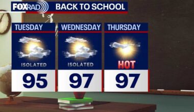 Houston weather: Hot, humid weather on the way for Tuesday