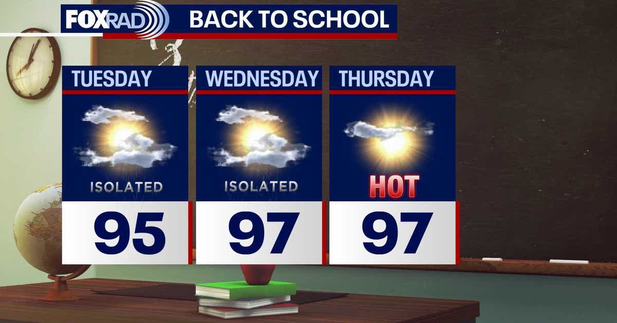 Houston weather: Hot, humid weather on the way for Tuesday