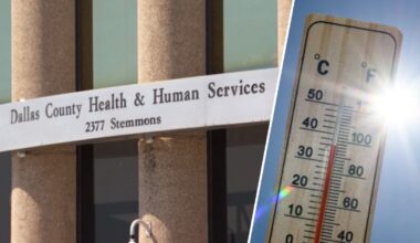Dallas reports first heat-related death of the 2026 season – NBC 5 Dallas-Fort Worth