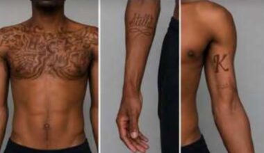 Fort Worth Police release tattoo details to identify dead man – NBC 5 Dallas-Fort Worth