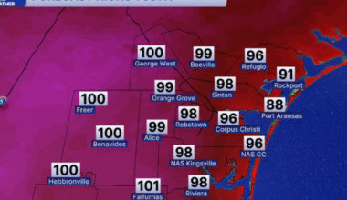 Friday forecast brings plenty of heat and humidity heading into the weekend
