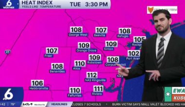 Back to School begins with a toasty Tuesday afternoon and a lack of rain chances