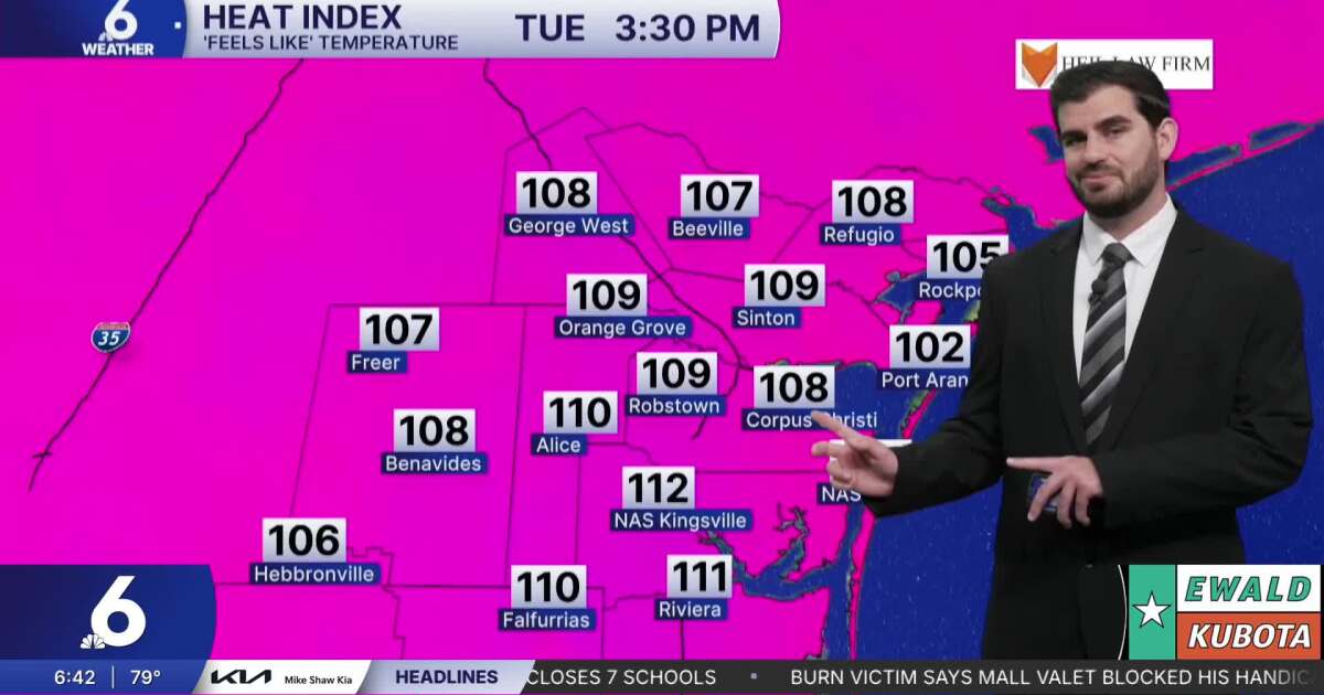 Back to School begins with a toasty Tuesday afternoon and a lack of rain chances