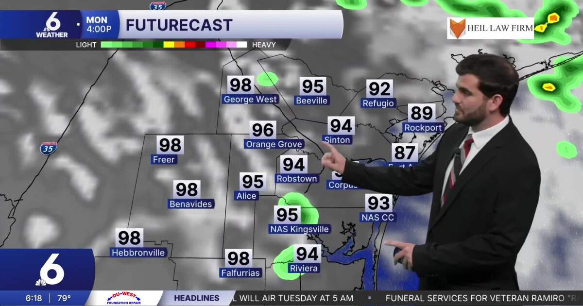 Monday brings plenty of sunshine and heat, with a chance of isolated showers