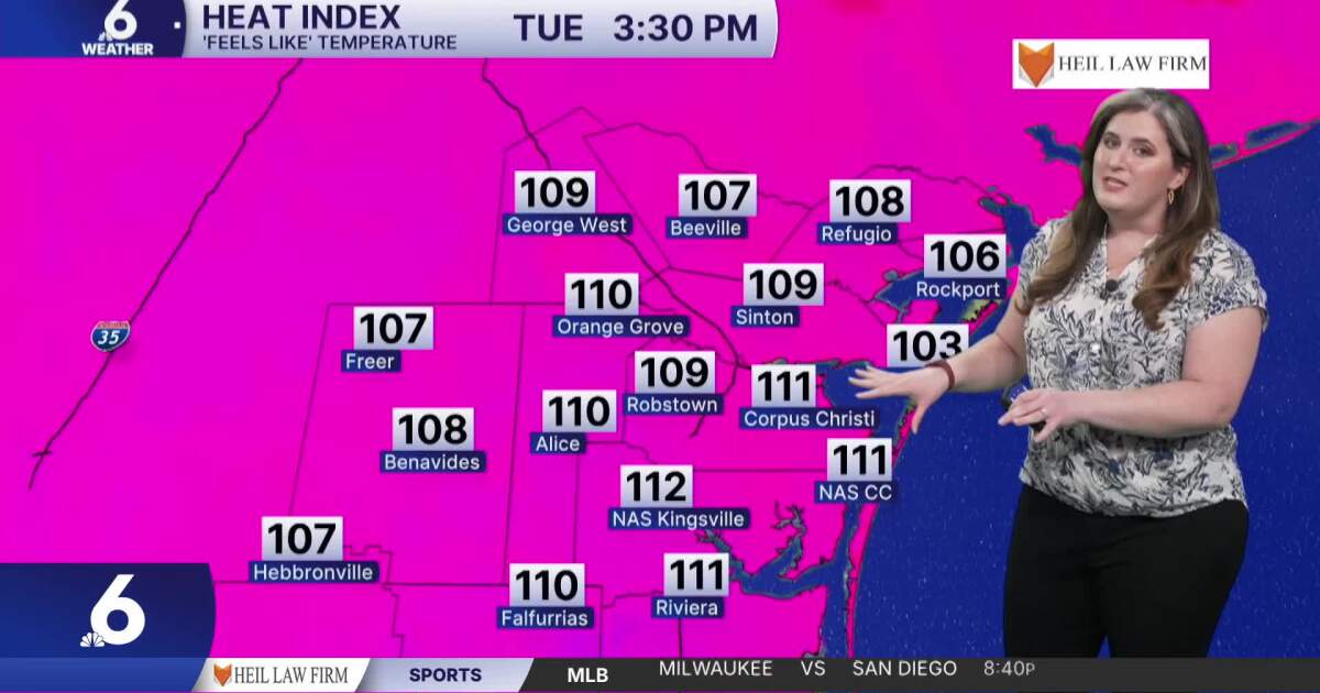 The 'Back to School' forecast will be hot and muggy, with heat alerts likely