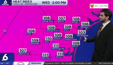 Warm Wednesday for the Coastal Bend, with Lake Corpus Christi still on the rise