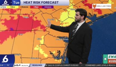 Monday forecast brings plenty of sunshine and a gusty breeze this afternoon
