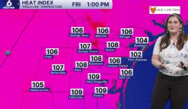 FRIDAY FORECAST: Extra hot and humid with 'disrespectful' winds