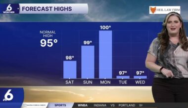 WEEKEND FORECAST: Hot weather persists with a stray shower possible