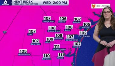 Wednesday brings more wind, humidity, and heat