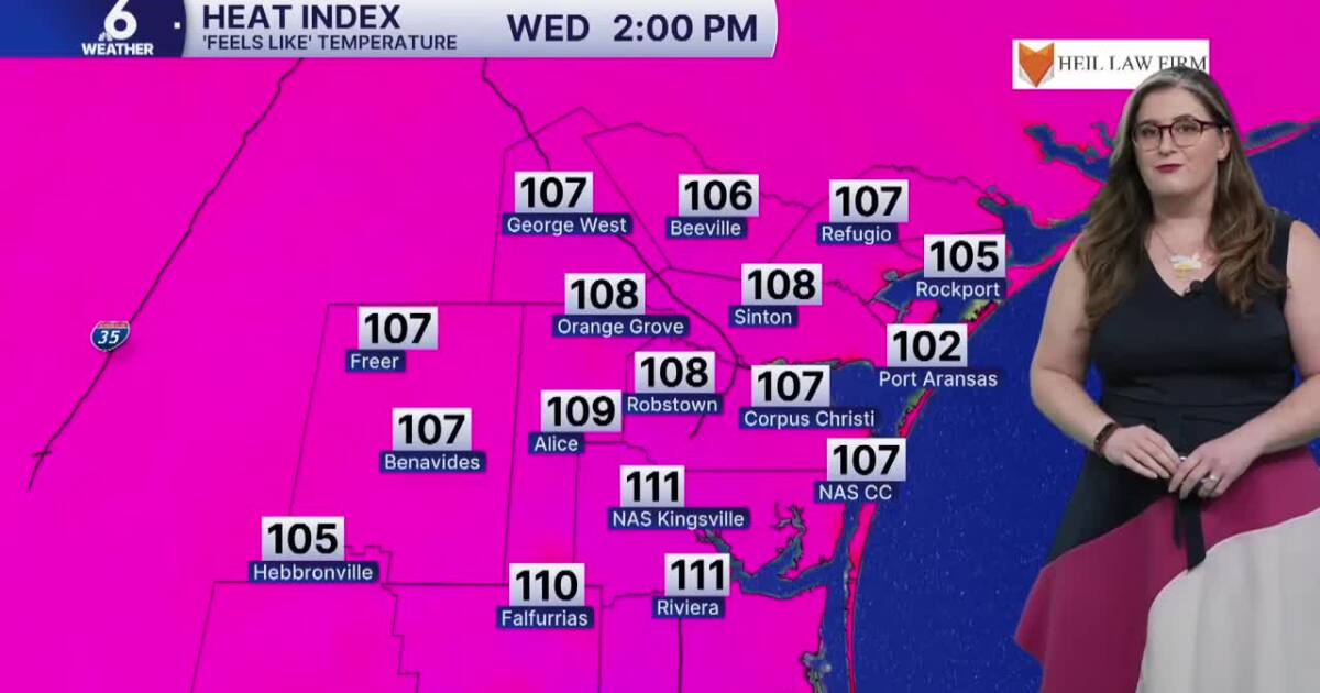 Wednesday brings more wind, humidity, and heat