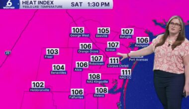WEEKEND FORECAST: Windy, hot, and humid weather continues