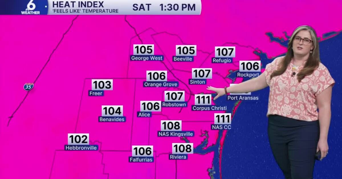 WEEKEND FORECAST: Windy, hot, and humid weather continues