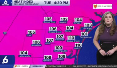 'REPEAT HEAT': This week's forecast will still be hot, but not as oppressive