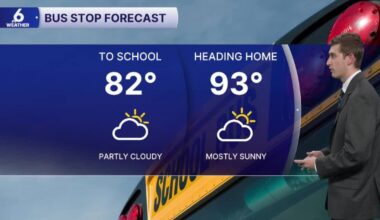 BACK TO SCHOOL FORECAST: A few showers in the mix with plenty of summertime heat