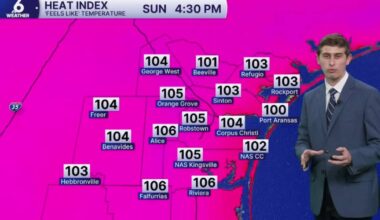NEW RECORD HIGH: 103 degrees in Corpus Christi today, temps remain above 100