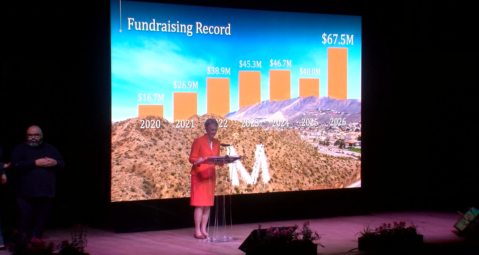 UTEP eyes record enrollment, celebrates historic fundraising gains during annual address