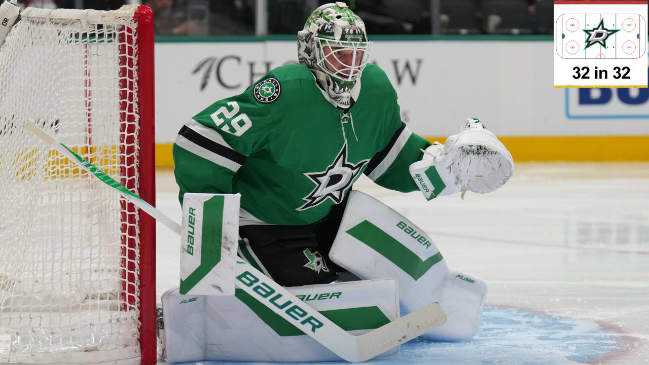 NHL EDGE stats 2026-27 season outlook for Dallas Stars