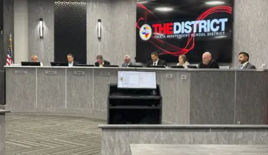 The Ysleta Independent School District Board of Trustees voted unanimously Wednesday, Aug. 15, to call for a voter-approval tax ratification election, or VATRE, in November that would generate up to $5.5 million a year by shifting some of its property tax revenue — currently earmarked for repaying debt — toward daily operations.