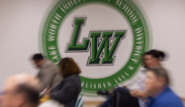 Lake Worth ISD keeps property tax rate flat as median-valued home’s bill drops