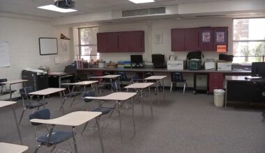 Houston-area school districts among at least 14 Texas districts at risk of state takeovers next year