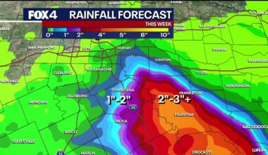 Remnants of Tropical Depression Edouard bring heat, drought relief to parts of North Texas