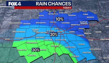 Dallas Weather: Edouard brings final rain chance before a hot Labor Day weekend