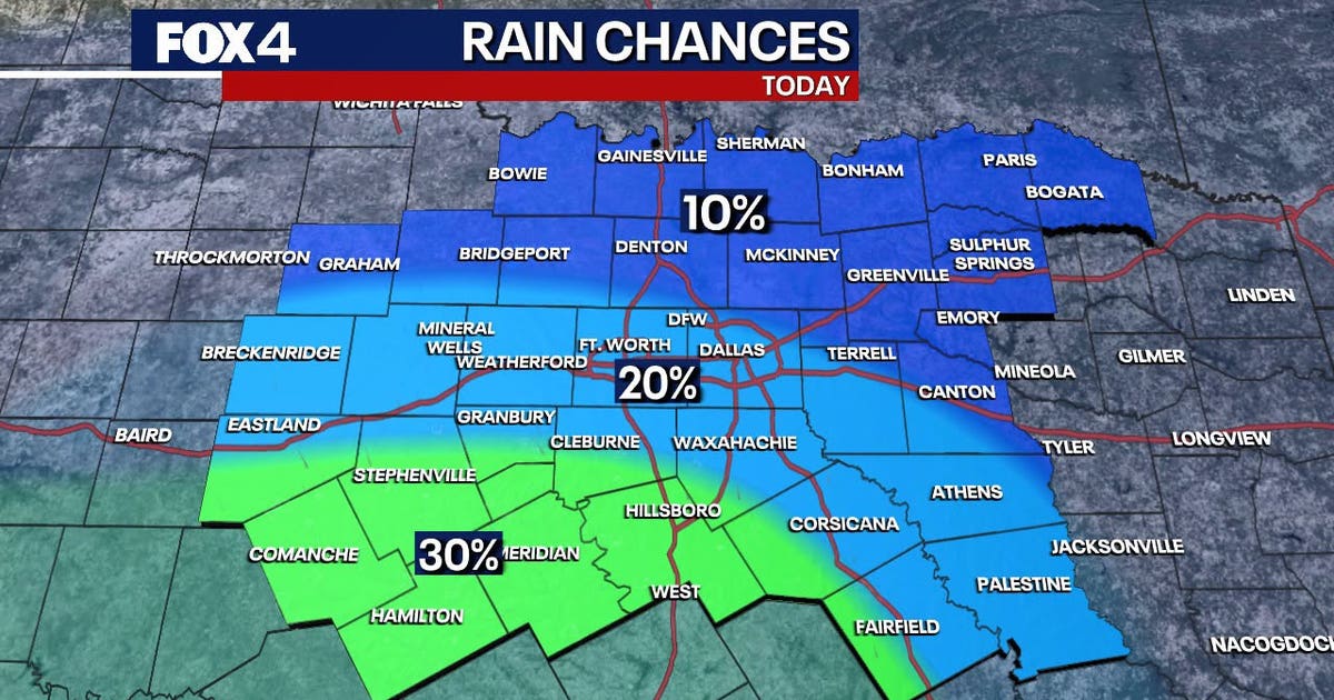 Dallas Weather: Edouard brings final rain chance before a hot Labor Day weekend